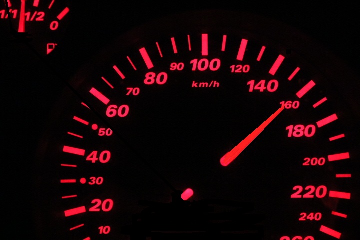 Velocímetro de auto