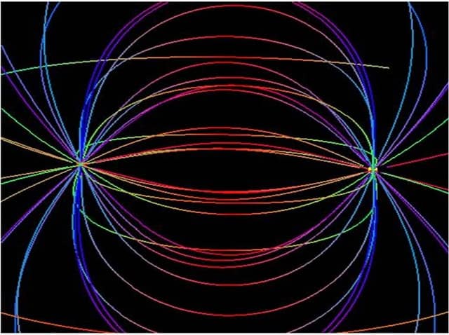 Qué son los Campos Electromagnéticos