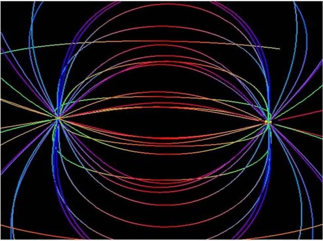 Qué son los Campos Electromagnéticos