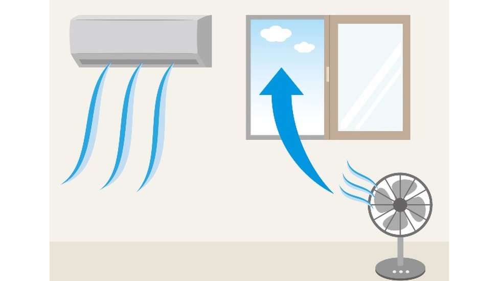 Ventilación adecuada: asegurando un flujo de aire fresco y saludable Ventilación adecuada: asegurando un flujo de aire fresco y saludable