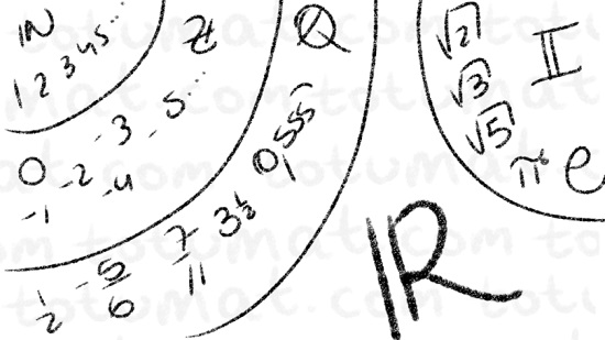 cuáles son los numeros reales